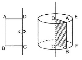 Công Thức Tính Thể Tích Hình Trụ Đầy Đủ Nhất